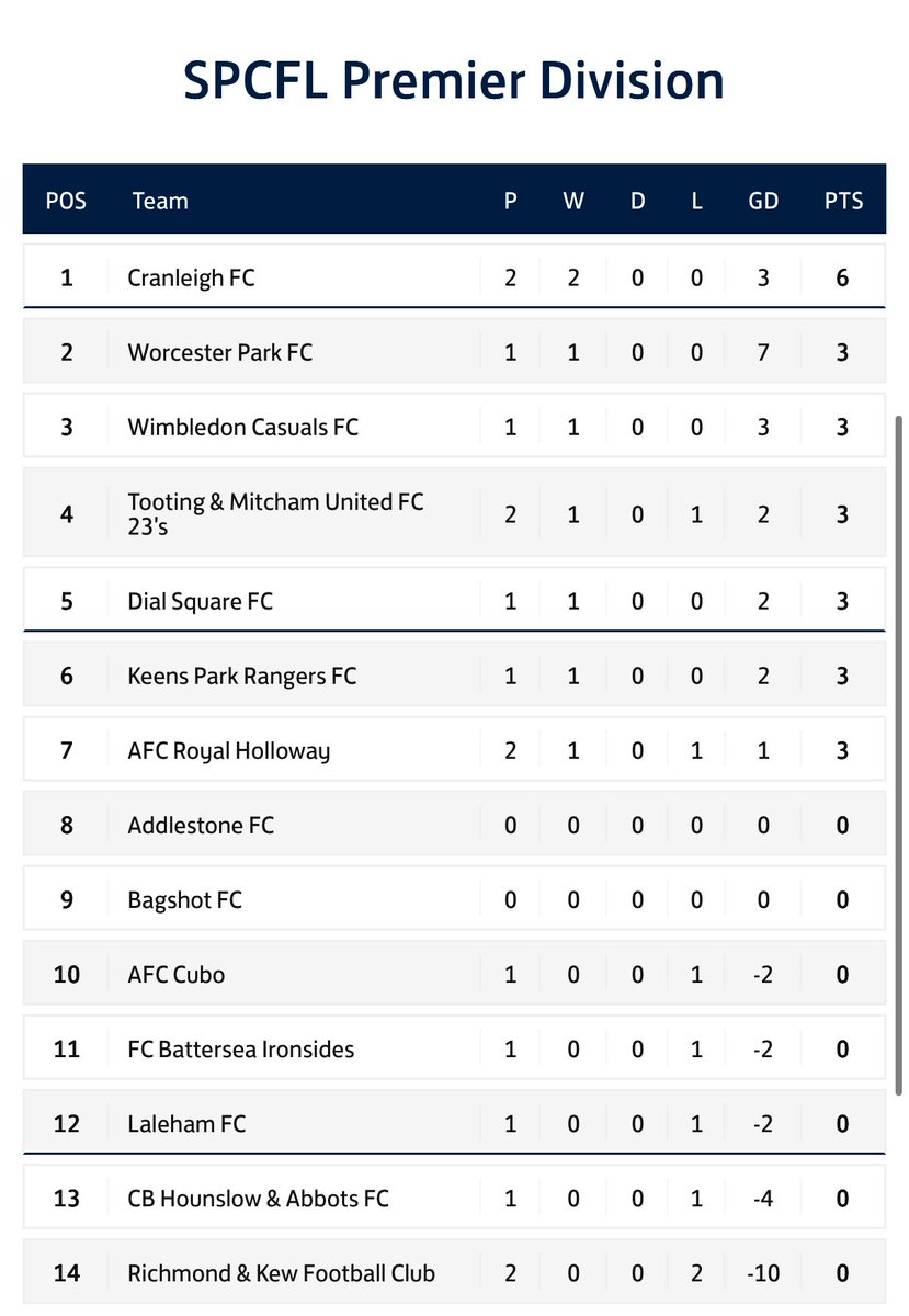 Sam_carpo tweet media