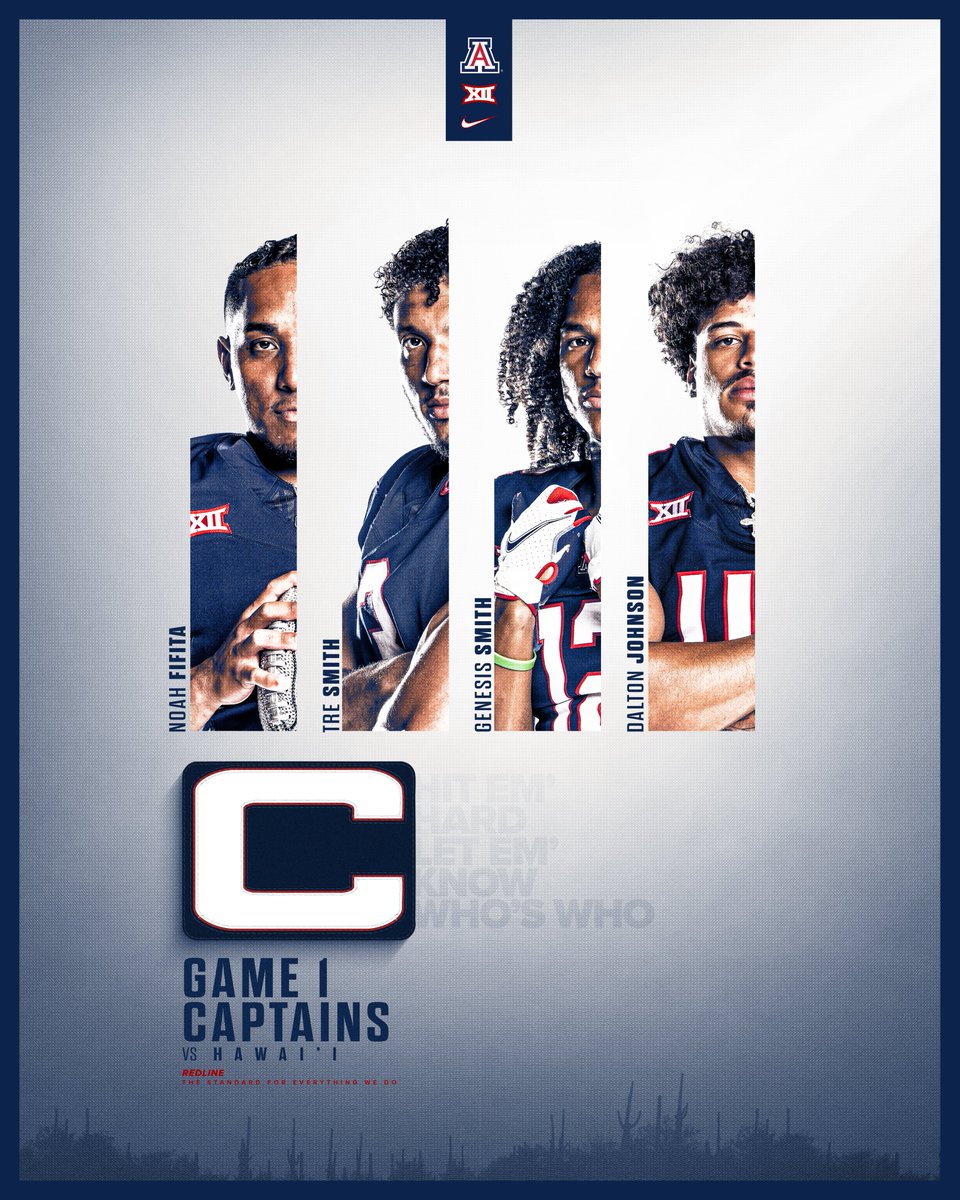 Arizona Football tweet media