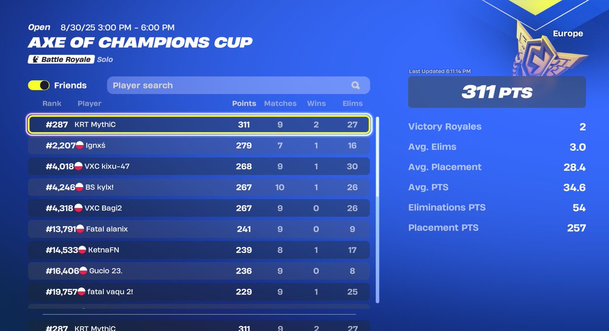 FNCS PICKAXE WINNER 1.0 ty <a href="/Kebus_23/">Kebuś</a> for coach