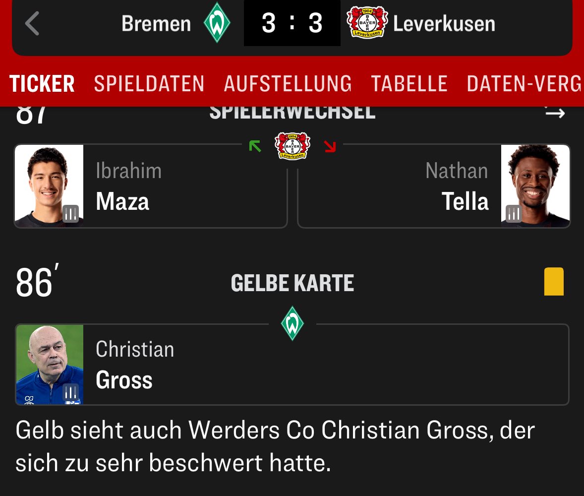 Christian Gross hat sich ganz schön verändert seit Karriereende