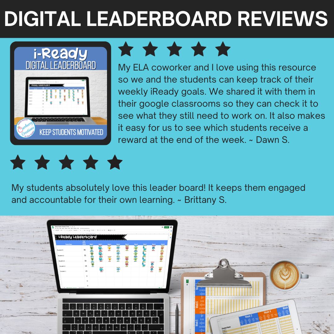 CarrberryCreate's tweet image. Transform your classroom into a data-driven powerhouse with our Digital Classroom Leaderboard Bundle! 🚀📊 Elevate student engagement and track progress effortlessly. Link in bio! #EdTech #DataDrivenLearning teacherspayteachers.com/Product/Digita…