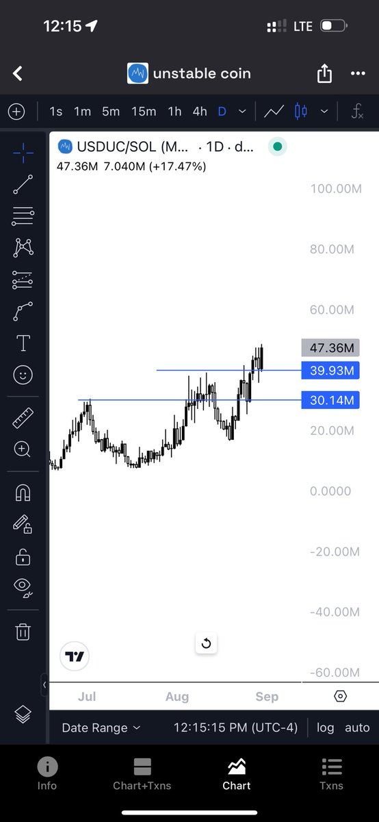 Chuck E. Sleaze 🥀 tweet media
