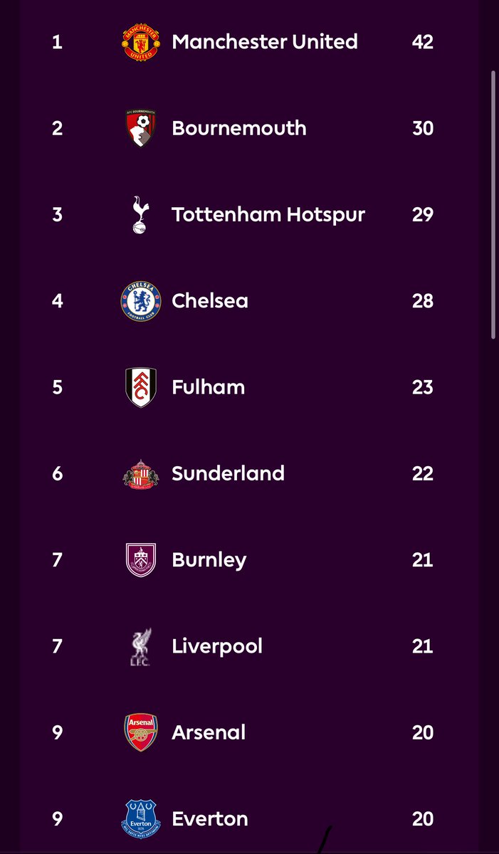 Kian 🔴 tweet media