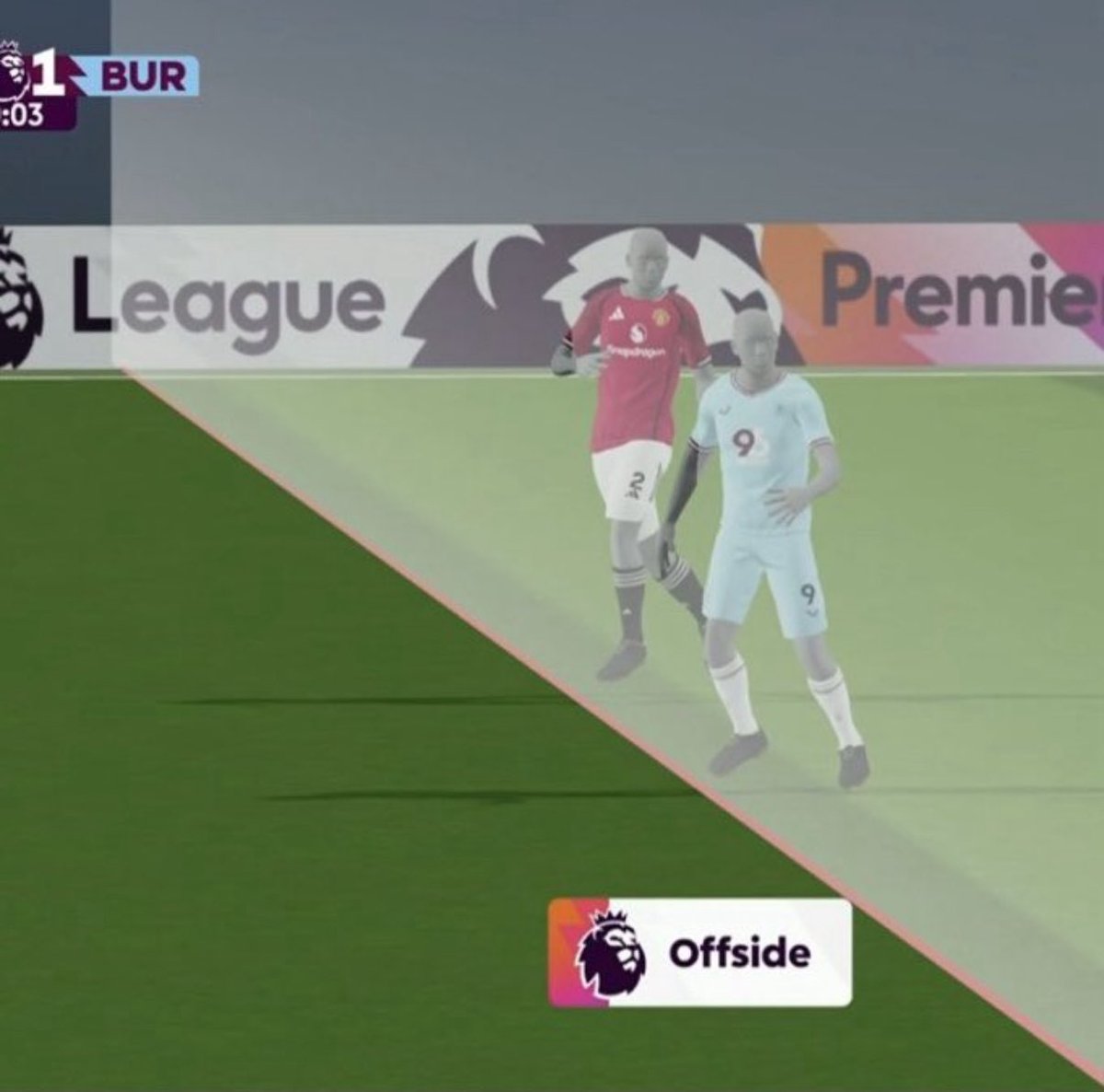 🗣️VAR was meant to fix the game. Instead, it’s exposed it. Every weekend the big 6 get the breaks, while the rest are left with apologies and “human error.” This weekend was the clearest proof yet — it’s not fit for purpose, and everyone can see it.

💜Like if you agree