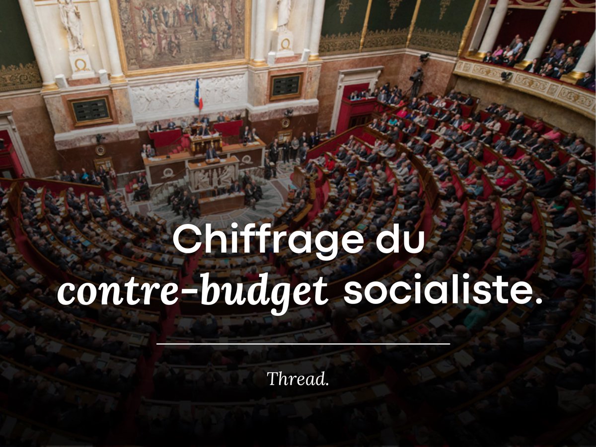 Nous l’avons dit, nous l’avons FAIT.

✅ Le contre-budget socialiste est là, et nous sommes prêts à le porter devant le pays.

En voici le chiffrage détaillé ↓