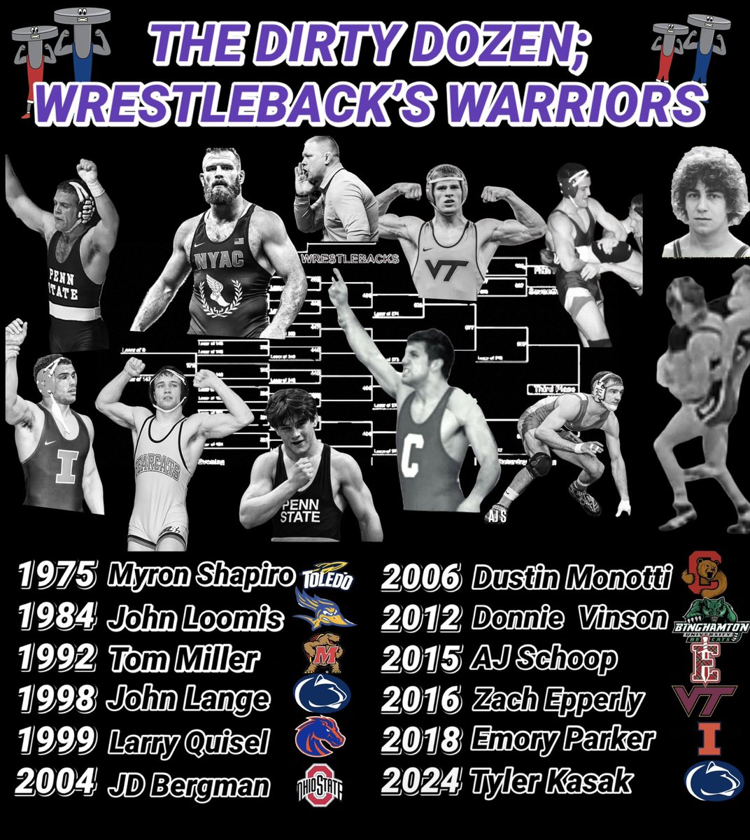 Cornell_Kevins's tweet image. In the History of NCAA D-1 Wrestling, there has only been a dozen of them.  Guys who faced the  disappointment of losing 1st round only to then man up and win out taking 3rd while running through the entire back side of the bracket. You must be tough as Nails to get down and do…