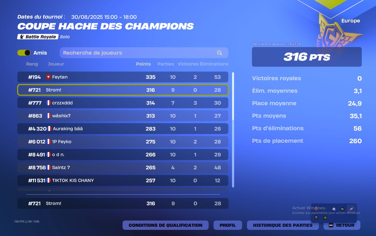 WILLY WONKAA 🍫😈