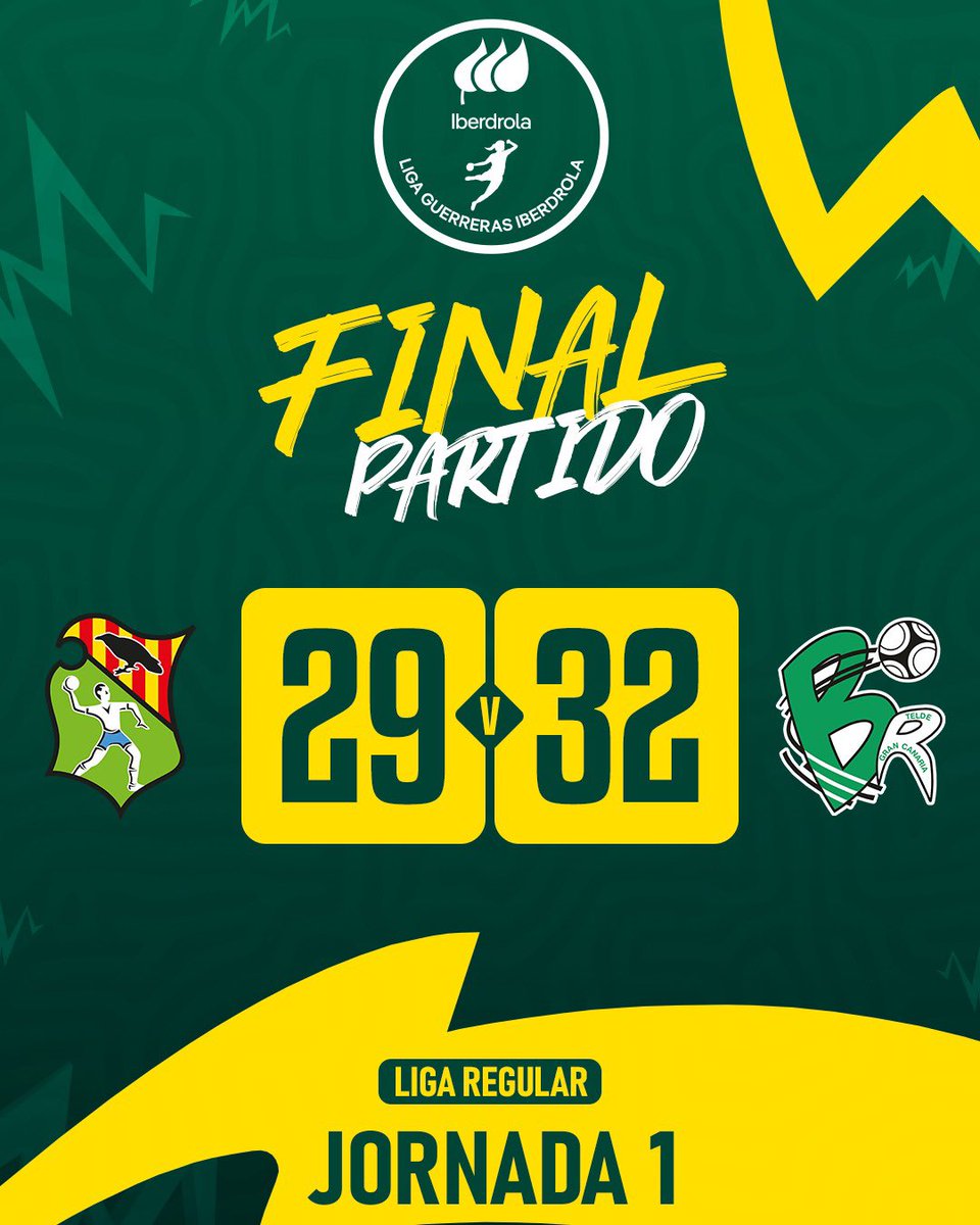 🏆 #LigaGuerrerasIberdrola
📌 Jornada 1
⏱ 60' | Final

🆚 <a href="/BMGranollers/">BM Granollers</a> 29 : 32 <a href="/BMRemudas/">Rocasa Gran Canaria</a> 

🎙️ El Rocasa Gran Canaria hace una declaración de intenciones en el primer encuentro de la #LigaGuerrerasIberdrola

📊 Estadísticas 👉 resultadosbalonmano.isquad.es/competicion.ph…

#⃣ #Balonmano