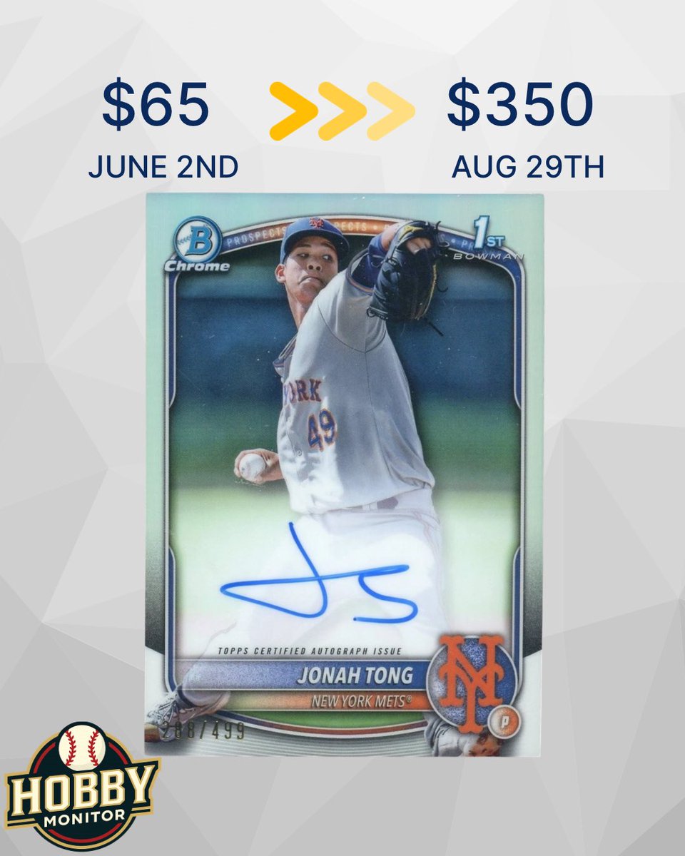 hobbymonitor's tweet image. 🔥 JONAH TONG CARD PULSE 🔥
📈 Market: RISING | 📊 Volatility: HIGH
💰 Recent Sale: $200 (Raw) - 2025 Bowman 1st Bowman Jonah Tong (eBay)

📰 Market News: Jonah Tong&apos;s card prices have more than doubled in the last 30 days

#CardPulse #HobbyMonitor #SportsCards…