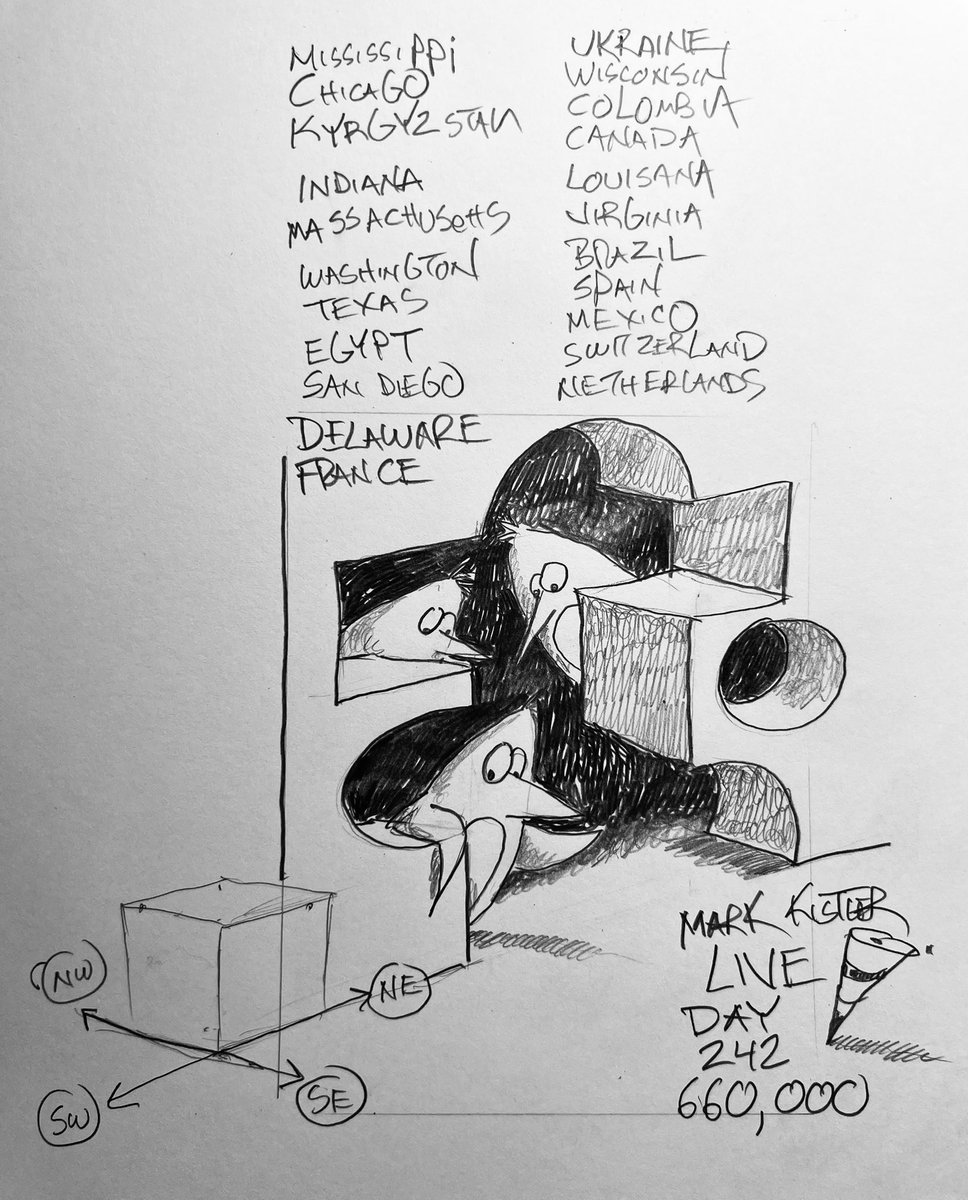 LIVE from San Diego day 242 Consecutive Drawing Days of our “Draw LIVE in 2025” Challenge! Let’s DRAW a “Dramatic Doorway!”

Join other geniuses logging in from around the world.  Switzerland, Canada, Denmark, Egypt, India, France, Brazil, Mexico, New Zealand, Netherlands,