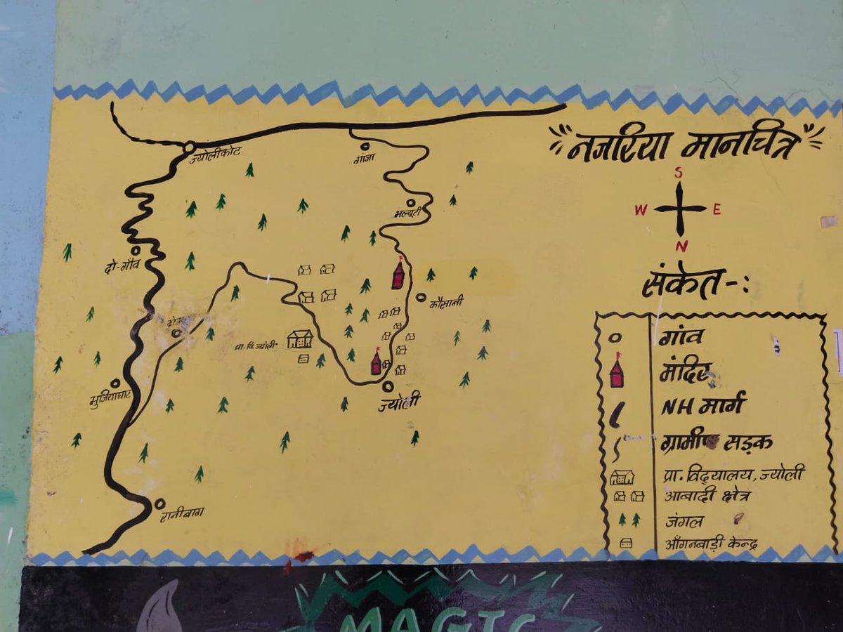 REAPNainital's tweet photo. Today visited Jyoli village and organised community meeting for devloping Jyoli as model village in the leadership of Gram pradhan। Micro planning exercise with community mapping done to harness the potential and strengths of livelihood activities।
@CdoNainital 
@REAPNainital https://t.co/nl7XxLyE3w