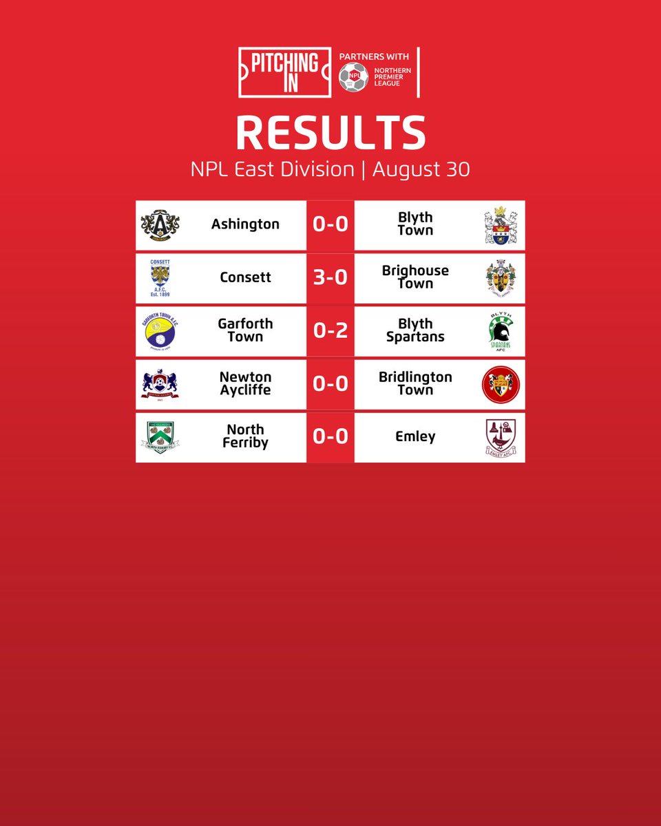 The Pitching In Northern Premier League tweet media