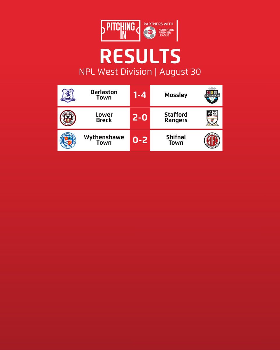 Today's results from the NPL...