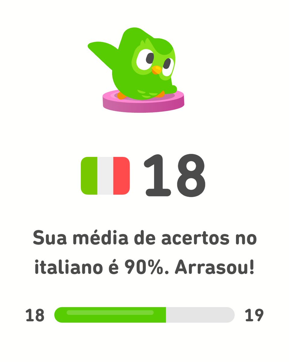 cwfernandes's tweet image. Saúde mental: aprender um novo idioma depois de adulto, reduz em até 30% a probabilidade de ter doenças neurodegenerativas!

Hoje tive mais uma aula fantástica de ITALIANO e tive um aproveitamento sensacional 🙂

🇮🇹🇮🇹🇮🇹🇮🇹🇮🇹🇮🇹

#italiano #ItalianClass #duolingo #saudemental