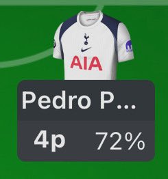 Pedro Porro jumps from 9 to 12 DEFCON!
#defcon #fpl #GW3 
When did this happen thought he was on 9 defcon points !? Nice one ☝️
