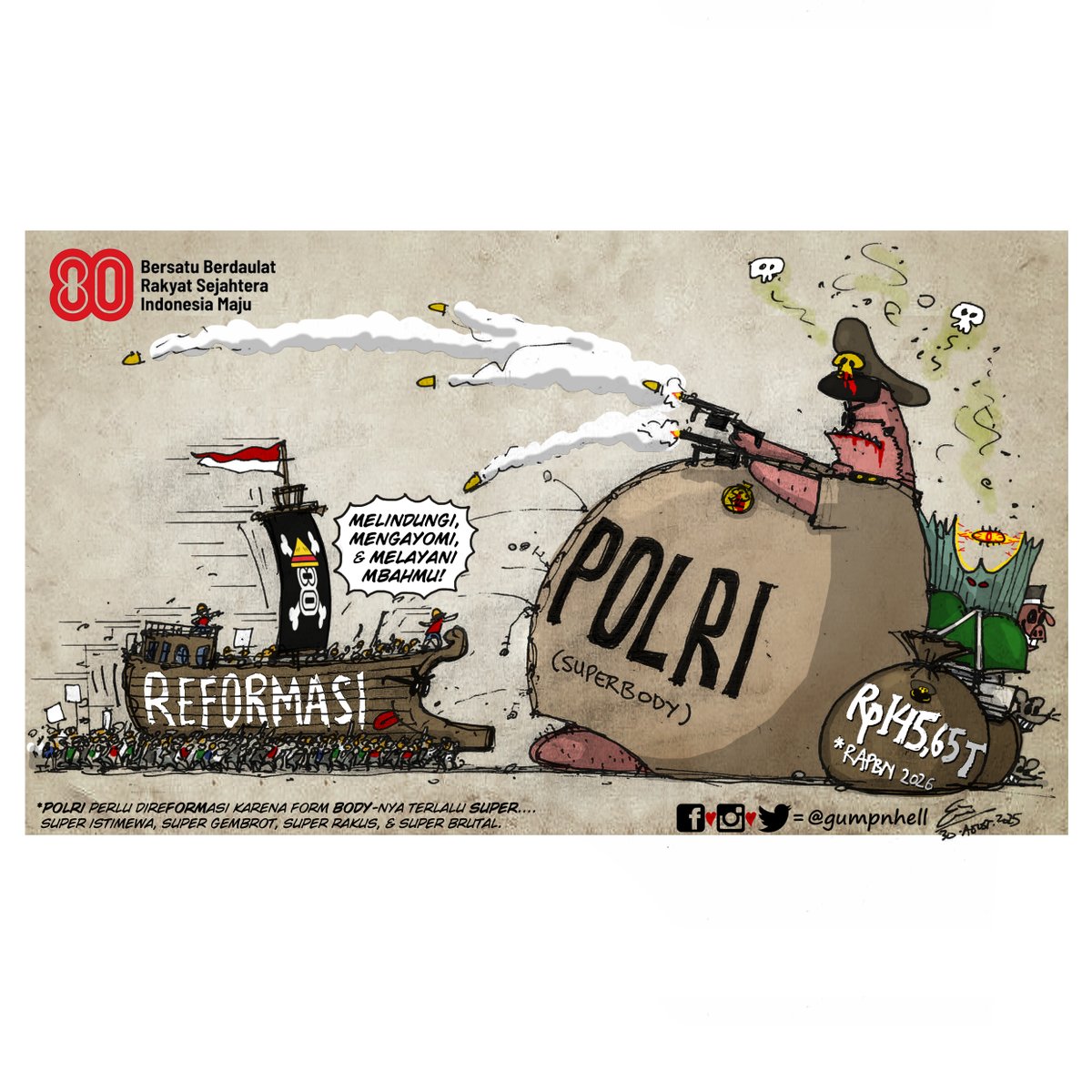 POLRI superbody perlu direformasi.

#ReformasiPOLRI
#hatihatikamumulaiberpikir