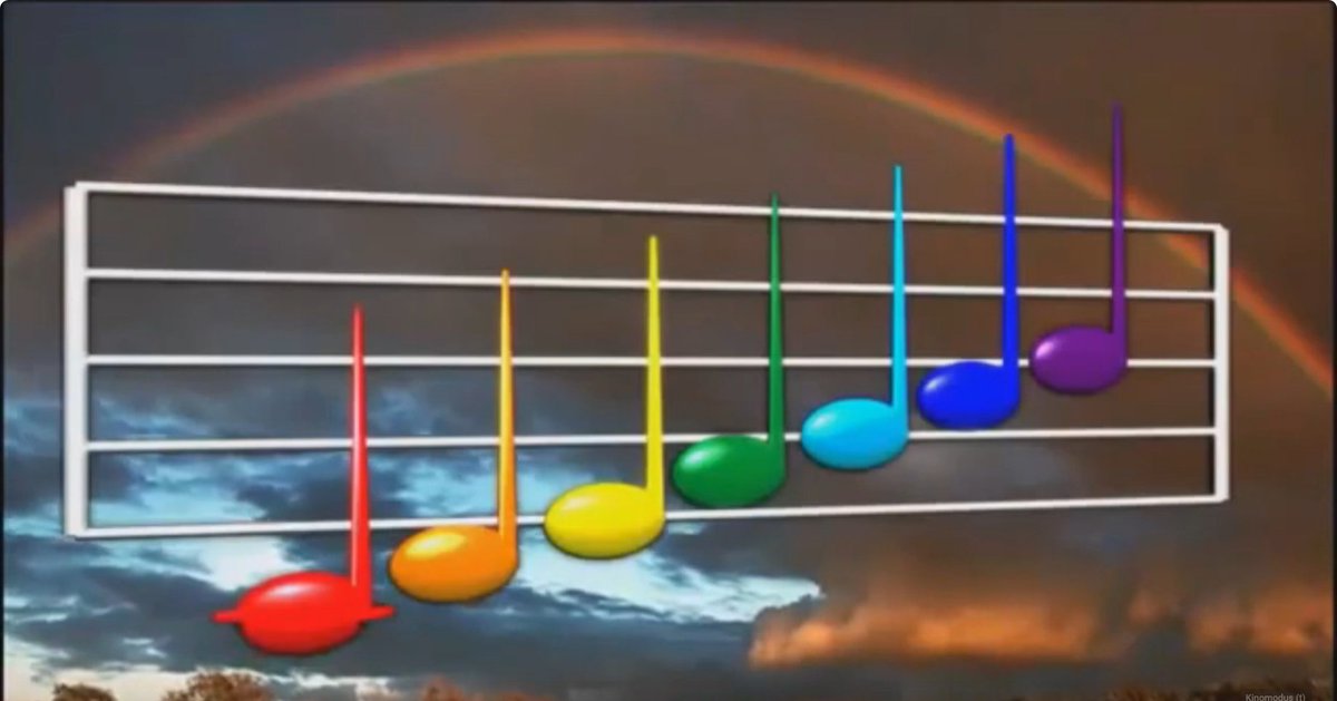 <a href="/Earstohearyou/">WhatdoIknow</a> Aaric Slawic Weda Wisdom