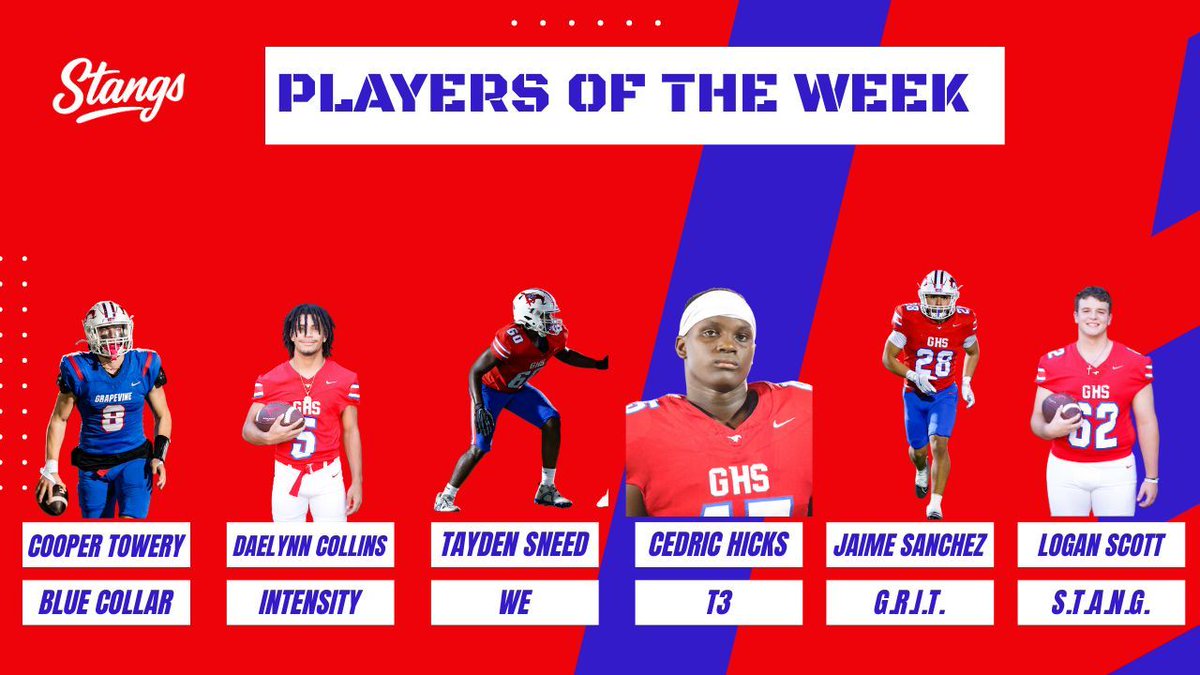 Week 1 Core Values Players of the Week vs. Wakeland

#MustangID
#Stang106