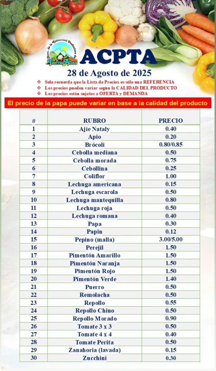 PyCAgro's tweet image. Aqui les dejo los Precios de referencia de nuestros productos esta semana.