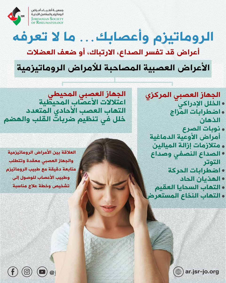 Jordanian Society of Rheumatology - JSR (@jsrheumatology) on Twitter photo 📷الأمراض الروماتيزمية والجهاز العصبي (الجزء الثاني)
لمعرفة التفاصيل انقر على الرابط التالي
tinyurl.com/zzpa7245
#مرضى_الروماتزم #مرضى_الروماتيزم #جمعية_أطباء_الروماتيزم_الأردنية
#الرعاية_الطبية #أمراض_الروماتيزم 📷الأمراض الروماتيزمية والجهاز العصبي (الجزء الثاني)
لمعرفة التفاصيل انقر على الرابط التالي
tinyurl.com/zzpa7245
#مرضى_الروماتزم #مرضى_الروماتيزم #جمعية_أطباء_الروماتيزم_الأردنية
#الرعاية_الطبية #أمراض_الروماتيزم