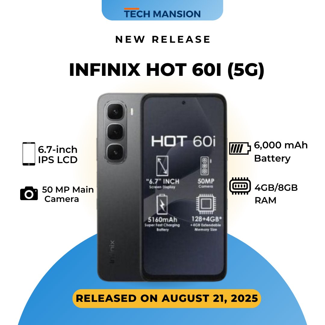 TechMansion's tweet image. A very affordable phone with 5G internet?
The new Infinix Hot 60i 5G is here.
It has a big 6000mAh battery and a new processor.
But the charging is only 18W (a bit slow).
Would you pick 5G speed or faster charging?

#InfinixHot60i #Infinix5G #TechTwitterNG #5GPhone
