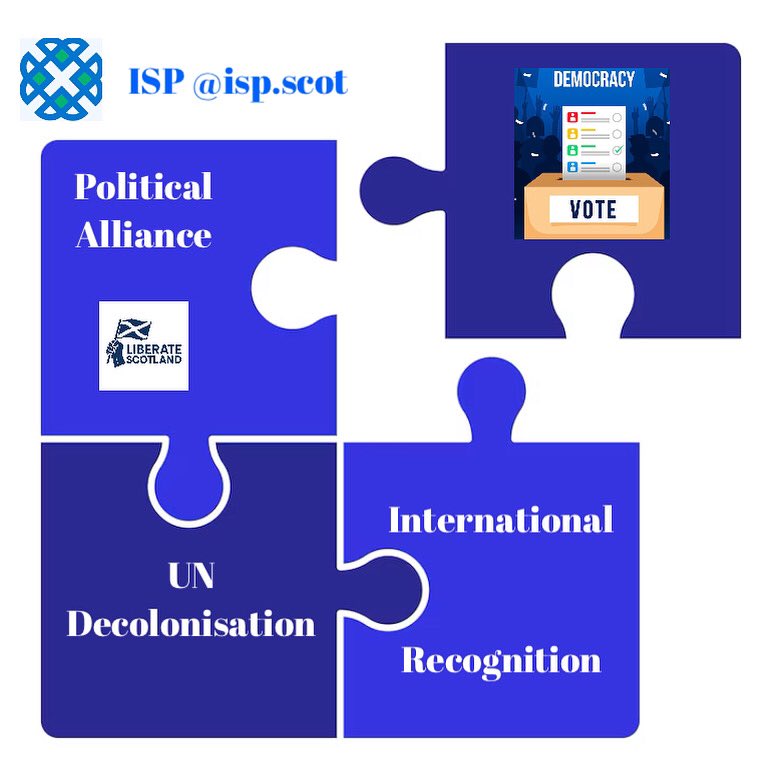ISP - Independence for Scotland Party tweet media