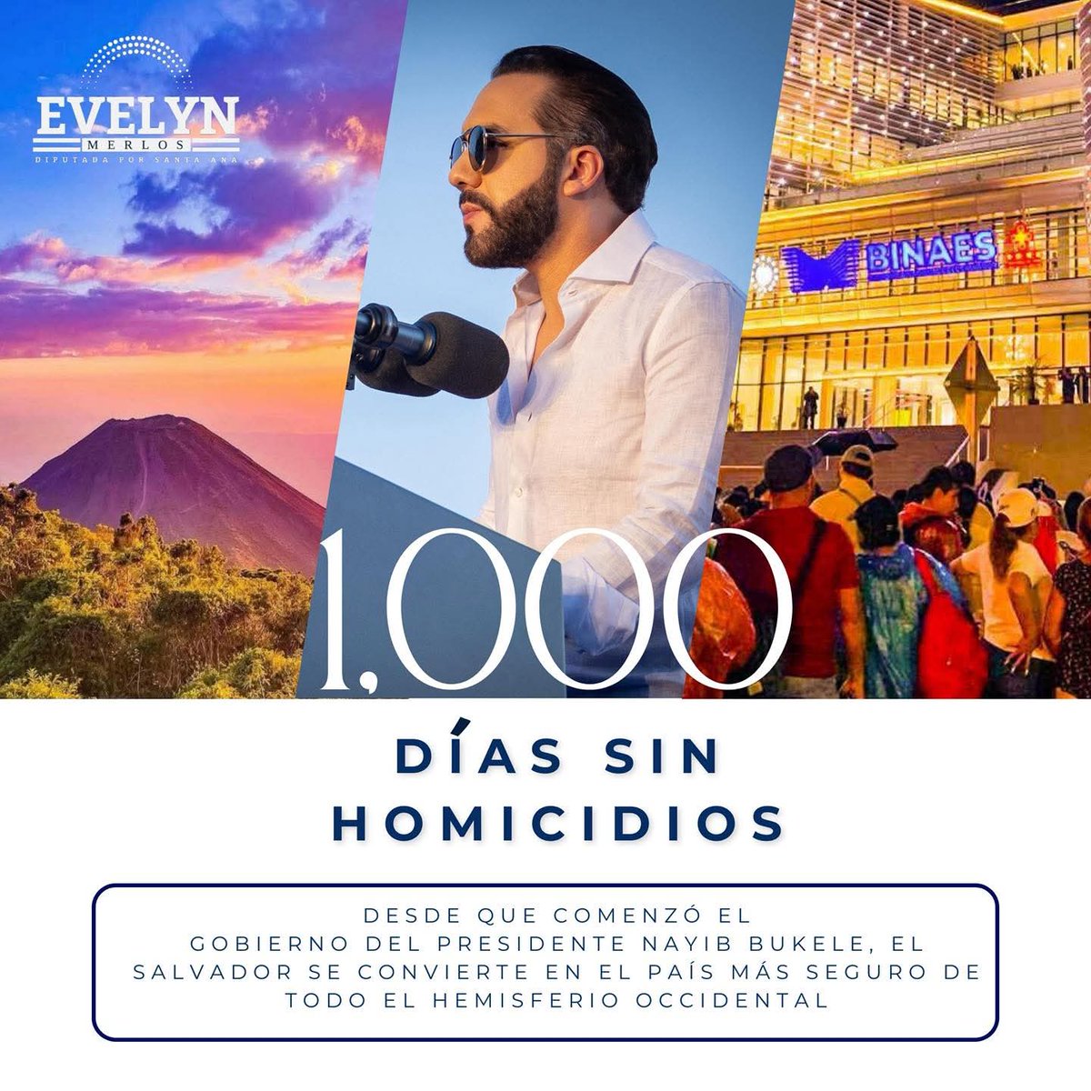1,000 días sin homicidios 🇸🇻✨

Hoy celebramos un hecho histórico, parecía imposible: mil días en los que ningún salvadoreño ha perdido la vida a causa de la violencia.
