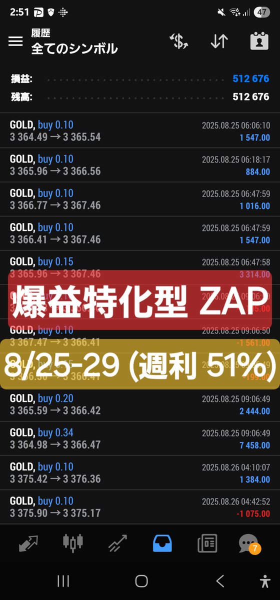 ã²ãç«ð±ä»ãããåè£éEAãçãããž (@aaronfxgold1) on Twitter photo ãåã£ãŠå
ã®ç·ãç· ããã
FXãæ²¹æããã«å¢ããè³éã®ç§»åã¯
ãã¡ã«ããŠããããã§ããïŒ
FX EA ZAP
8/25-29ãåæ¯å ±åã§ã
æçïŒ+512,676
#競銬 競茪 ãã«ã© ããã³ã³ #èªå売買 æè³ 幎é ãŽãŒã«ã ãã«å ç©äŸ¡é«
ç¡æã§ãååãâ
qr.paps.jp/oRZNF ãåã£ãŠå
ã®ç·ãç· ããã
FXãæ²¹æããã«å¢ããè³éã®ç§»åã¯
ãã¡ã«ããŠããããã§ããïŒ
FX EA ZAP
8/25-29ãåæ¯å ±åã§ã
æçïŒ+512,676
#競銬 競茪 ãã«ã© ããã³ã³ #èªå売買 æè³ 幎é ãŽãŒã«ã ãã«å ç©äŸ¡é«
ç¡æã§ãååãâ
qr.paps.jp/oRZNF