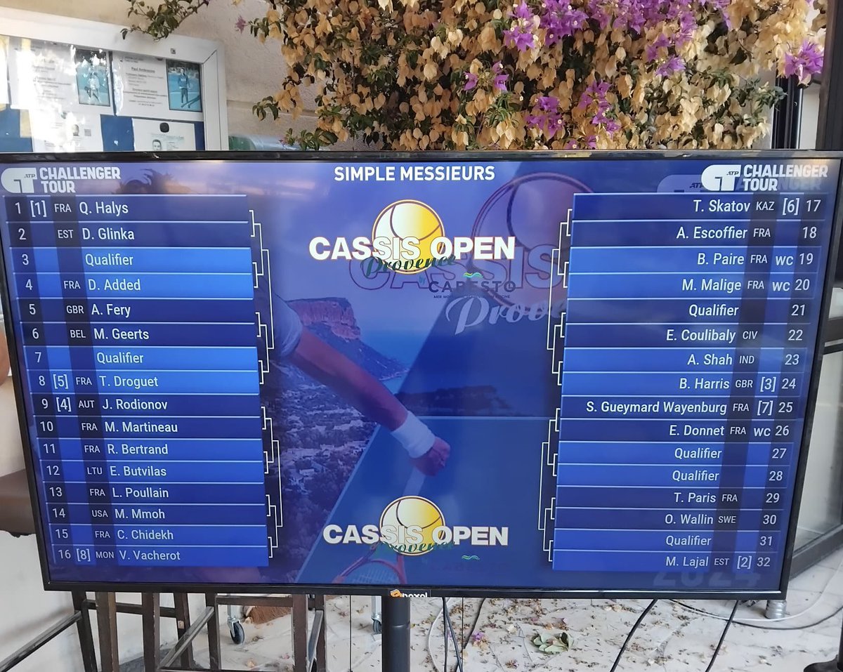 David Galtier (@davidgaltier) on Twitter photo 🎾 7ᵉ édition du Cassis Open Provence
Ce samedi tirage au sort du tableau final de ce tournoi ATP Challenger 75, en présence de la maire @daniellemillon et de la vice-présidente de la Ligue de Tennis
Métropole de <a href="/MartineVassal/">Martine Vassal</a> et Région Sud <a href="/RenaudMuselier/">Renaud Muselier</a> partenaires 🎾 7ᵉ édition du Cassis Open Provence
Ce samedi tirage au sort du tableau final de ce tournoi ATP Challenger 75, en présence de la maire @daniellemillon et de la vice-présidente de la Ligue de Tennis
Métropole de <a href="/MartineVassal/">Martine Vassal</a> et Région Sud <a href="/RenaudMuselier/">Renaud Muselier</a> partenaires