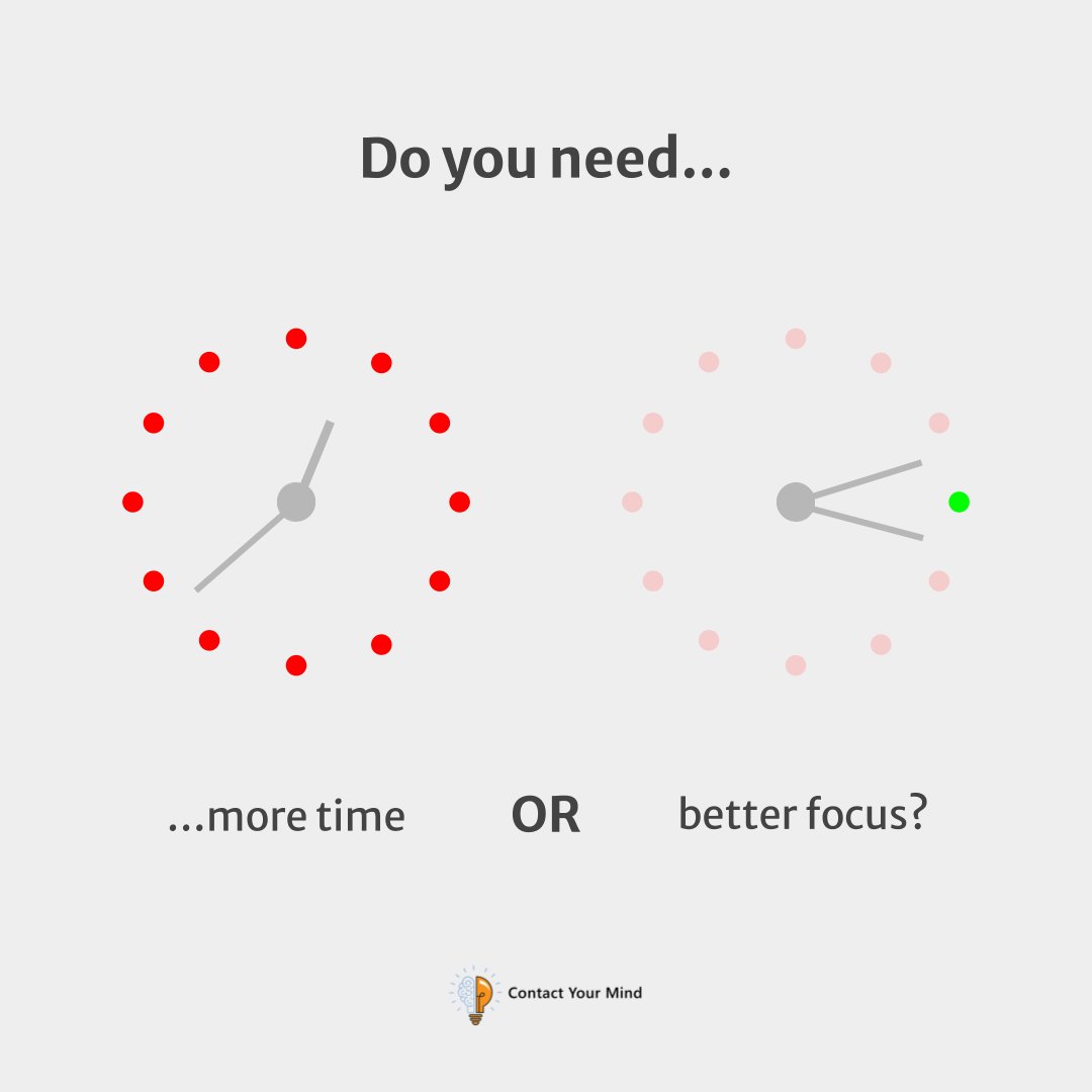 contactyourmind's tweet photo. What you focus on expands. So if you focus on the problem, the problem expands. If you focus on the solution, the solution expands.

#ContactYourMind
#focused #focusonyourself #MakeItHappen #productivityboost #TimeManagementTips #GrowthMindset #SuccessMindset #SuccessHabits https://t.co/lKlaC33lut