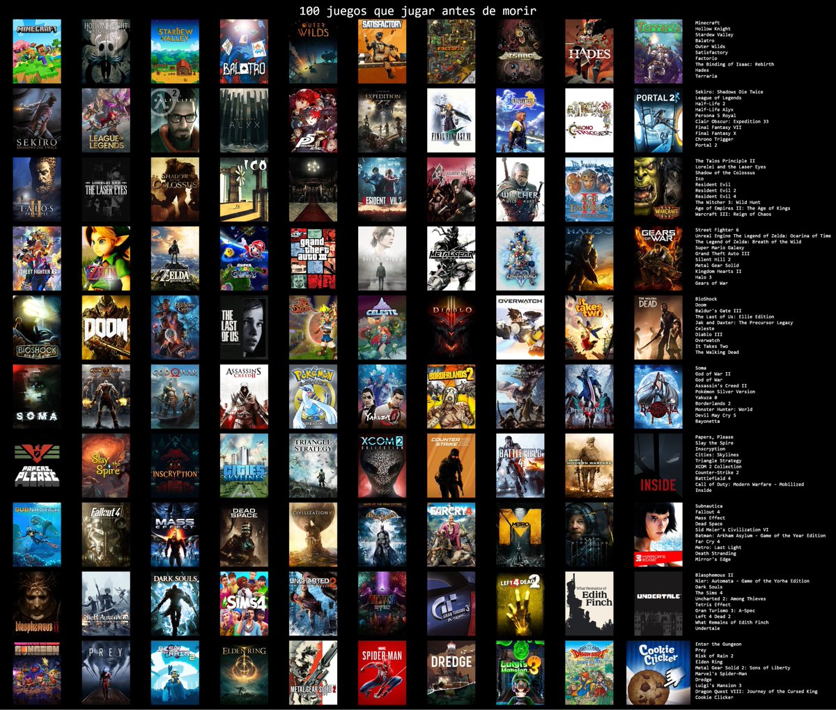 No creo que se pueda leer nada pero ahora resubo en directo

Por cierto no están ordenados de ninguna forma, son 100 juegos tal cual.