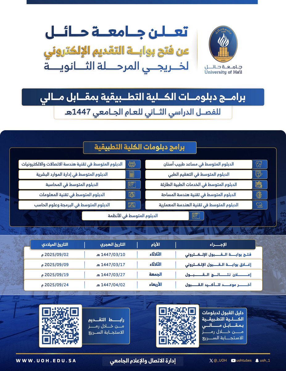 #جامعة_حائل تعلن عن إتاحة التقديم الإلكتروني لبرامج دبلوم الكلية التطبيقية بمقابل مالي للفصل الدراسي الثاني للعام 1447هـ ابتداءً من 2 سبتمبر 2025م.
