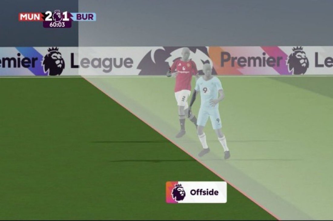 Which goalscoring part of his body is offside…?