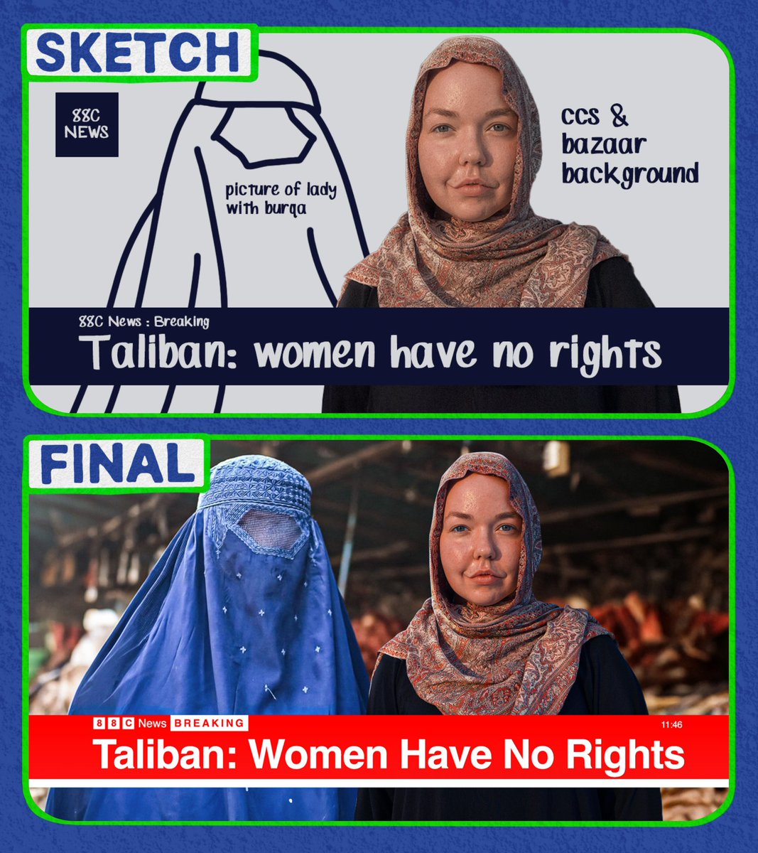 Sketch vs Final Thumbnail