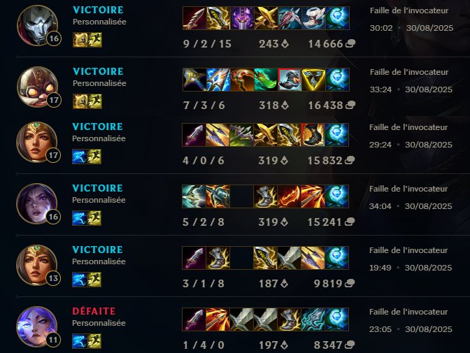 C'était opti de se faire arracher game 1 finalement, à demain day 2