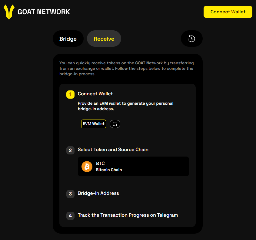 ihopkkins's tweet photo. 2/ The #GoatBridge has undergone a complete overhaul of its framework
It's now split into two powerful sections:
> Bridge: Effortlessly move $BTC, $BTCB and $DOGE in and out of the platform
> Receive: Deposit $BTC directly from your favorite exchanges or wallets https://t.co/F1Lh3BiDlo