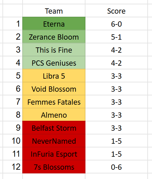 Diane🏳️⚧️ tweet media