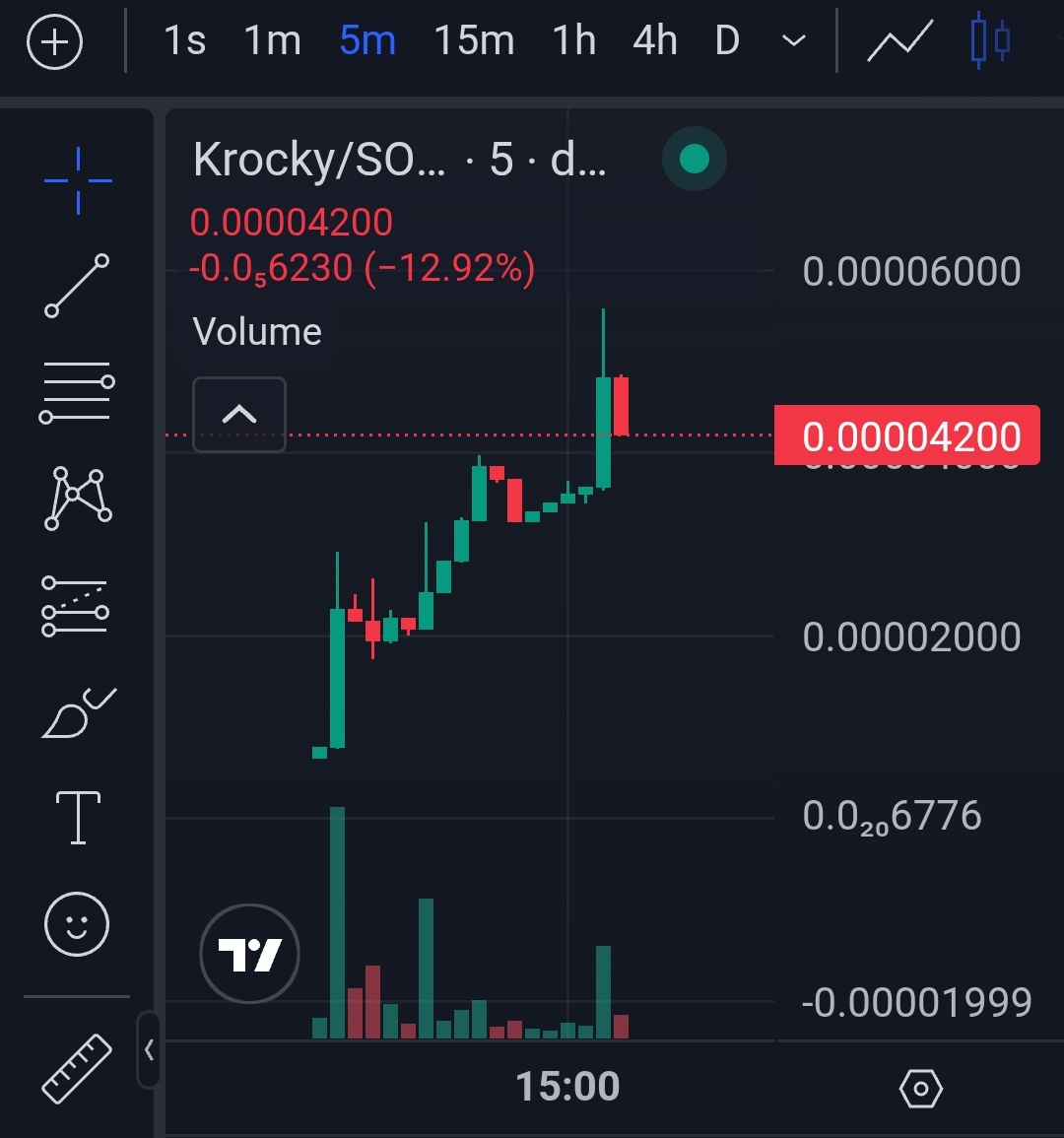 $Krocky 🚀 Fresh out of the oven and hot...

dexscreener.com/solana/6LVbVBY…

CA:
9nCmwRs93RTV9oCDU3AcsqGpkrt5SVvev63rXRvhpump