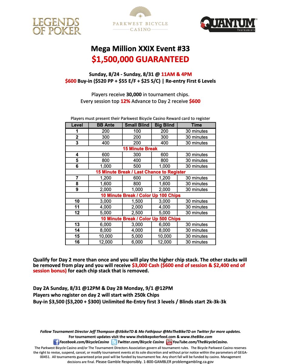 Cards in the Air: Saturday Morning Flight thebikepokerfeed.com/cards-in-the-a…