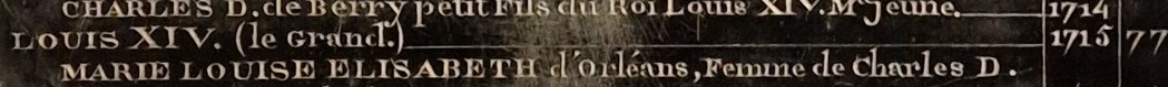 Le 1er septembre 1715 décès au château de Versailles de Louis XIV roi de France et de Navarre, inhumé dans la basilique de Saint-Denis, dépôt d'entrailles dans la cathédrale Notre-Dame et cœur dans l’église Saint-Louis (Saint-Paul-Saint-Louis)