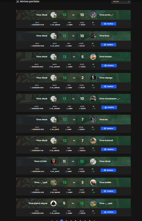 peXfps_'s tweet image. 🚨POSSÍVEL MatchFixing @GamersClubCS 🚨
TOP1 GC @will1zera PRATICOU MatchFixing em edições anteriores e foi punido.
Dessa vez, nada foi feito. GC não respondeu NENHUM ticket nosso.
Jogadores Lobby A são de um grupo, B são de outro.
Nossa campanha: 20Win seguidas
🚨+PROVAS coment