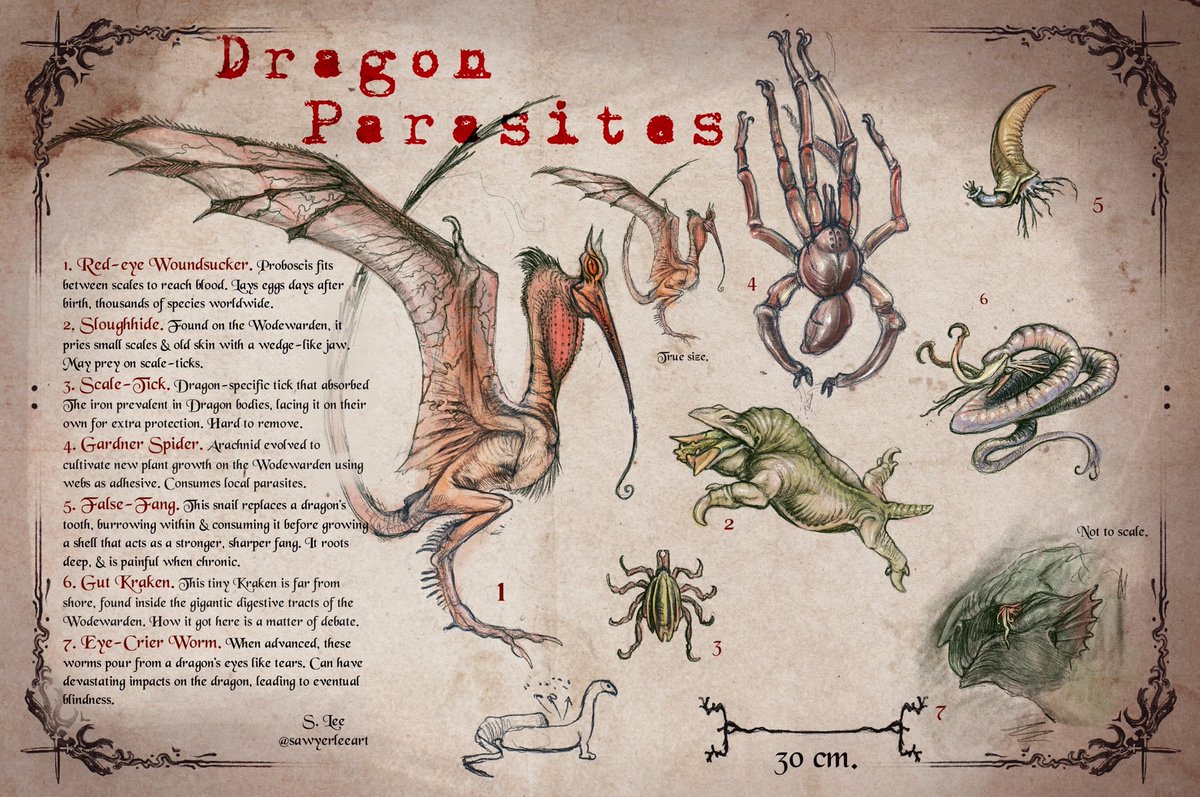 At their largest, dragons can hold a small ecosystem of their own via specialized parasites. From scale-mimics &amp; intestinal cleavers to hide-scrapers &amp; bloodsuckers, even the greatest of beasts become a feast for the small.