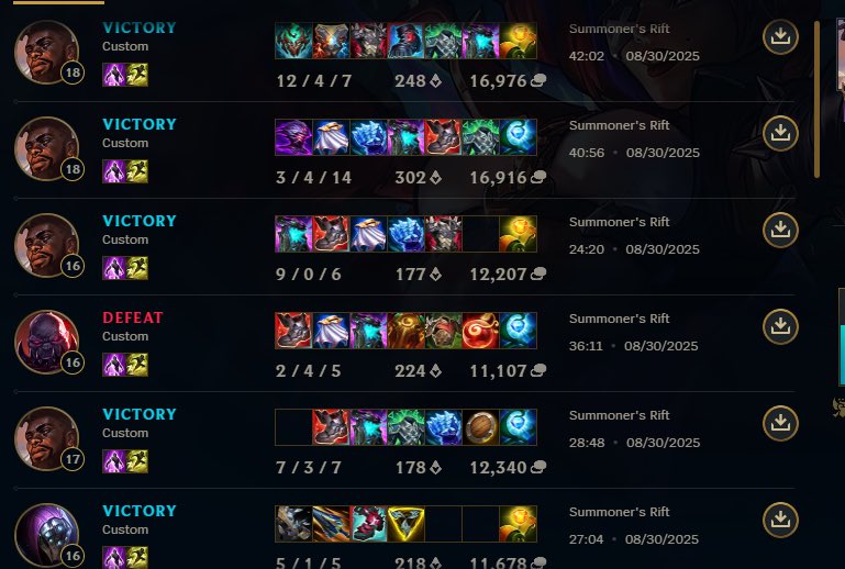 Qualif day 2 du nt avec coach Kael en support c quelque chose 
Gg <a href="/fellxo7/">Fell</a> <a href="/Vikzx95/">Vik</a> <a href="/myckio/">Myckio</a> coach <a href="/Kami6433/">Mika</a> bande de gros bdg