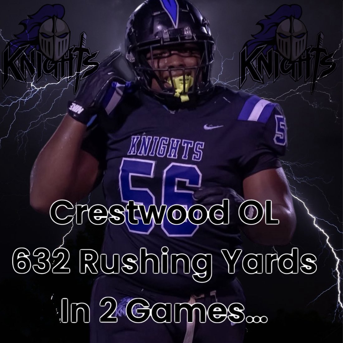 In 2 Games the Crestwood OL has blocked really well allowing the RB’s to find the holes! The Knights have rushed for a staggering 632 yards in their 2 victories this season!! <a href="/CwoodFootball96/">Crestwood Knights Football</a> <a href="/BraydenBoults/">Brayden Boults</a> <a href="/CalvinWofford12/">Calvin Wofford</a> <a href="/CoachBoults/">CoachBoults</a> 
<a href="/theitemsports/">The Item Sports</a> <a href="/peedeesportss/">Pee Dee SC High School Sports Page</a>