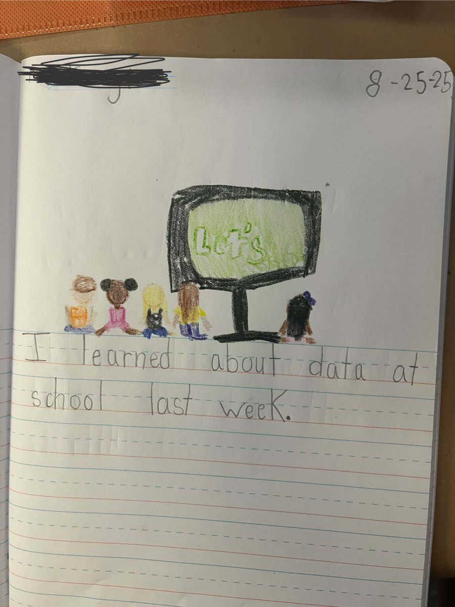 mlchenot's tweet image. This week we had great daily writing moments, the high school made us a robot table and fun on the playground! #EveryStudentEveryDay