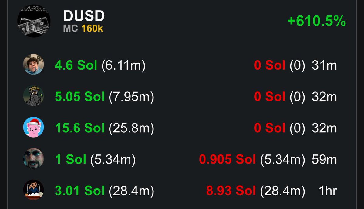 SOLA 🧞‍♂️ALPHA tweet media