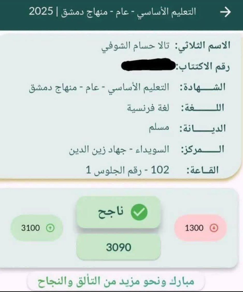 اليافعة تالا حسام الشوفي، تحصل على معدل 3090 من أصل 3100 في نتائج الشهادة الإعدادية بعد الإعلان عن صدور النتائج لمحافظة السويداء قبل قليل، عقب شهر من صدورها في باقي المحافظات.

لكن تالا، كانت قد ارتقت شهيدة منتصف تموز الماضي، برصاص قوات "الأمن العام" خلال نزوحها مع عائلتها من