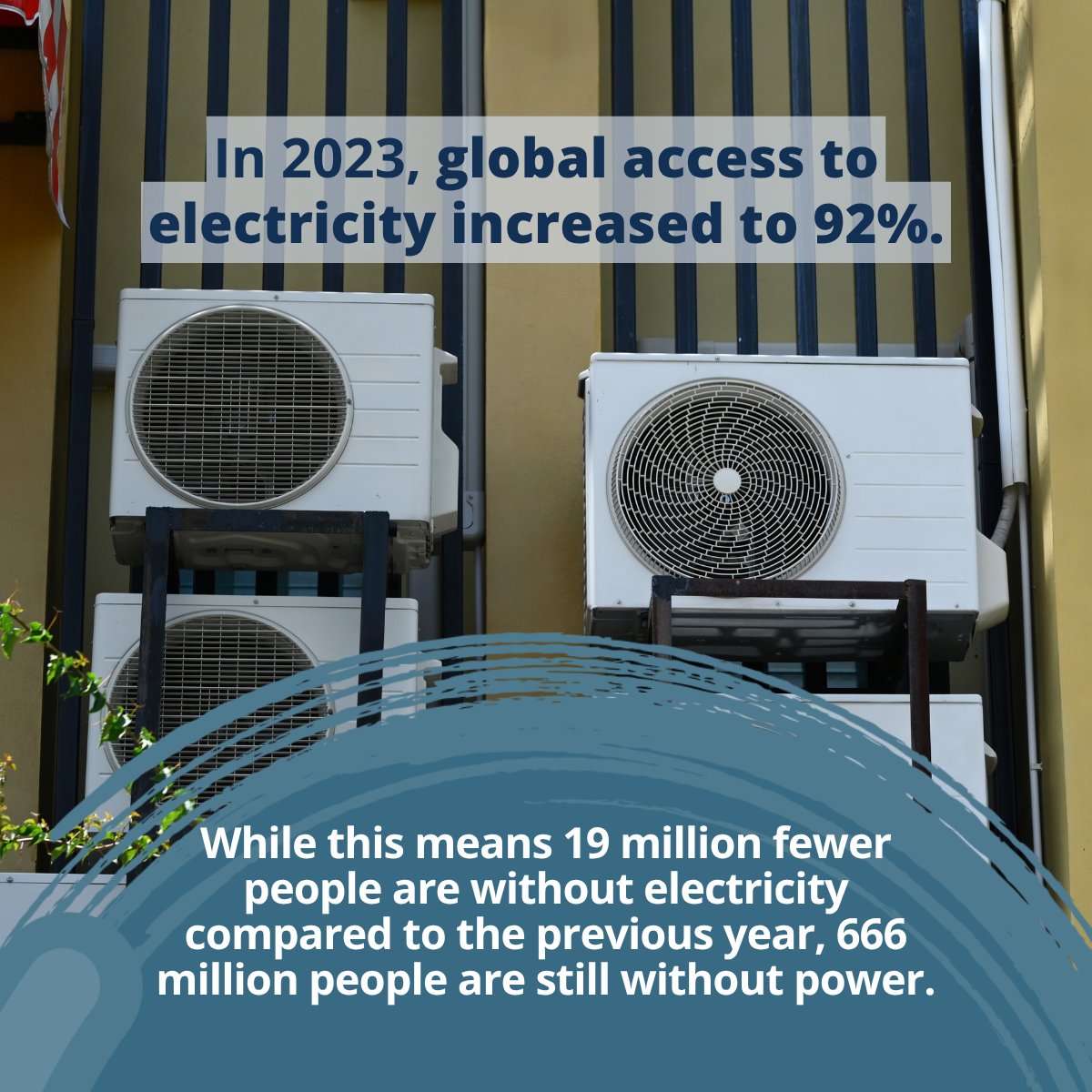 WorldBankAfrica's tweet image. Tracking #SDG7 – The Energy Progress Report 2025 is out. 

Global electricity access reached 92% in 2023, with 19M fewer people without power. However, 666M people still lack electricity, with 85% living in Sub-Saharan Africa. 

Read the report: wrld.bg/wiZz50WNM8U #ESMAP