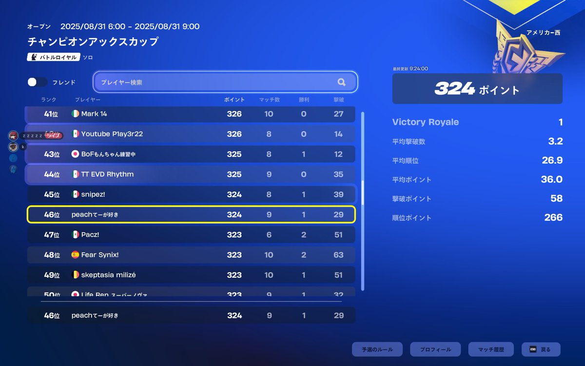 ラスマ6キル2位でゲット
ギリギリでした🫡