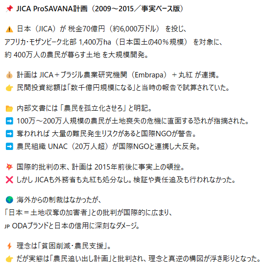 abichan2012's tweet photo. 💰JICAは税金70億円でモザンビーク北部1400万haを開発!
📄内部文書に「農民を孤立化」と明記!
⚠️100万人超が土地喪失の危機!
🌍国際批判で頓挫も処分ゼロ!
結果は援助でなく土地収奪!
#JICA #ODA #ProSAVANA #土地収奪 #HumanRights https://t.co/vkfaMt3TGo